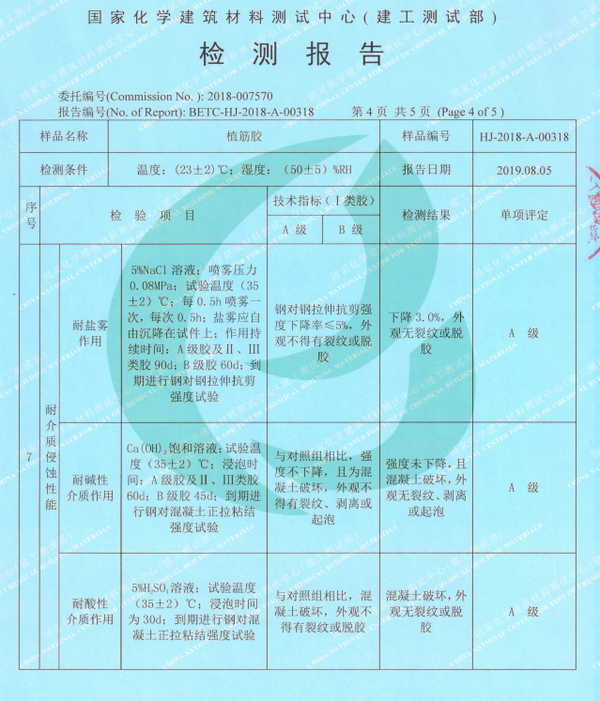 "望闻问切"四步识别优质植筋胶「卡本