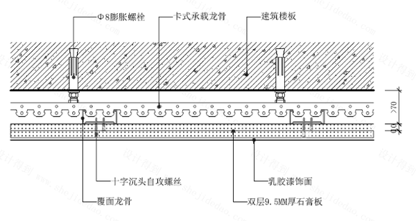 动图演示 优点:和墙面龙骨一样,能 最大限度的缩小完成面的厚度,最