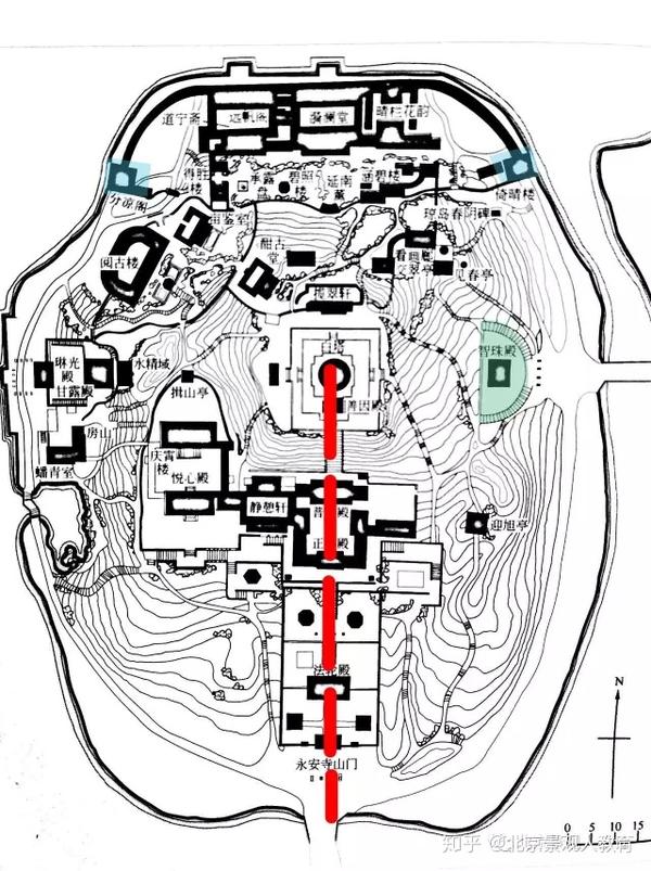 《中国古典园林史》必背的园子 — 西苑琼岛!