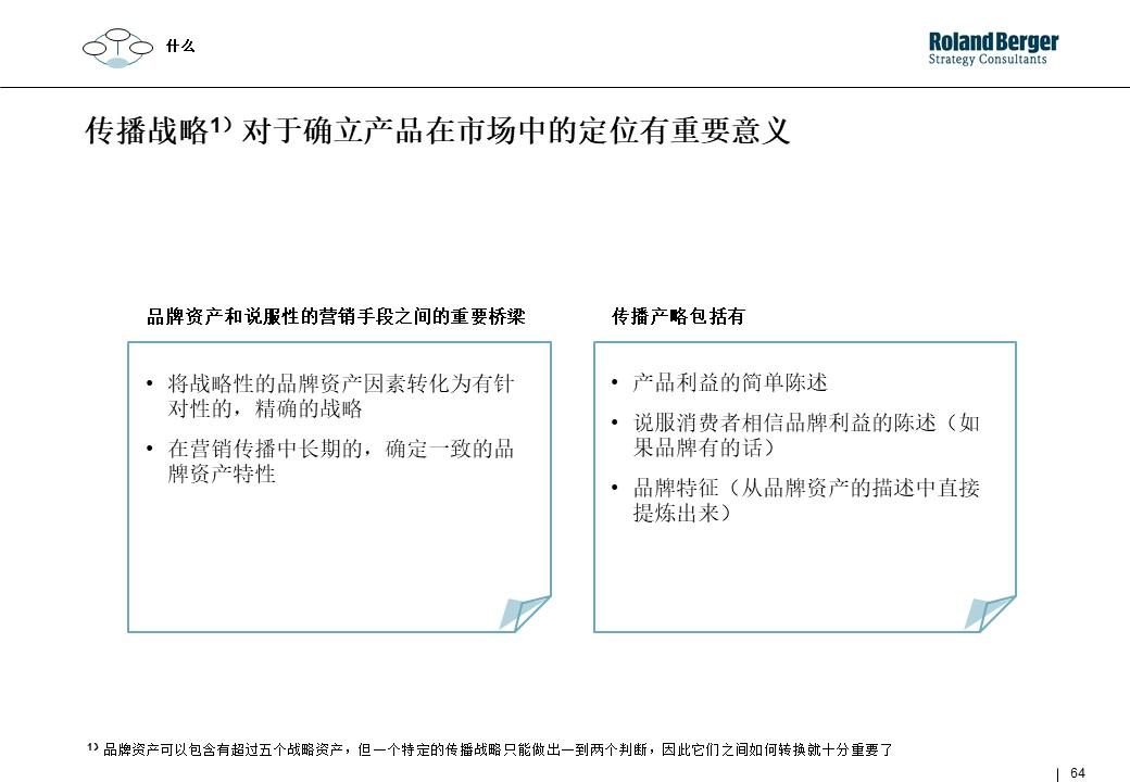 策划技能学习：整合营销攻略