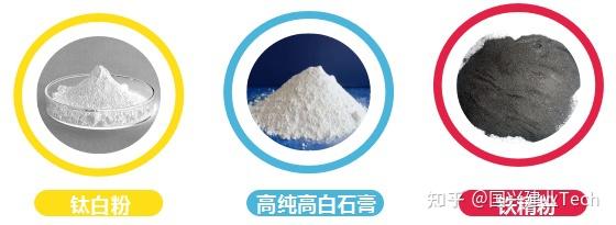 钛石膏综合利用优化途径 知乎