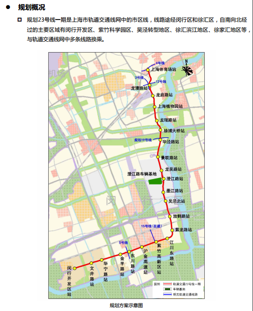 上海市轨道交通23号线一期选线专项规划草案公示