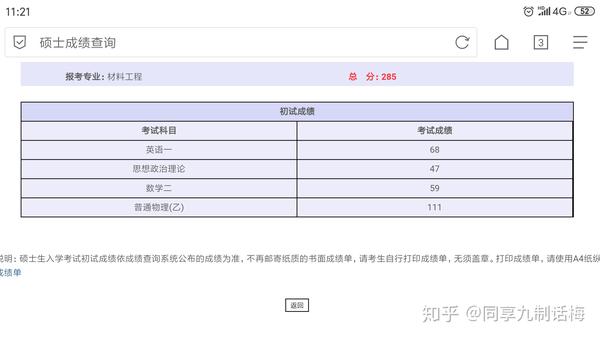 2019考研成绩陆续公布,查到成绩的你是什么感受?