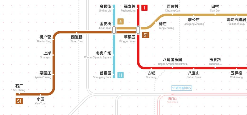 北京s1号线地铁线路图,北京地铁s1线剩余段 2021年年底,北京计划开通的9条地铁线(段)是: s1线剩余段,8号线三期