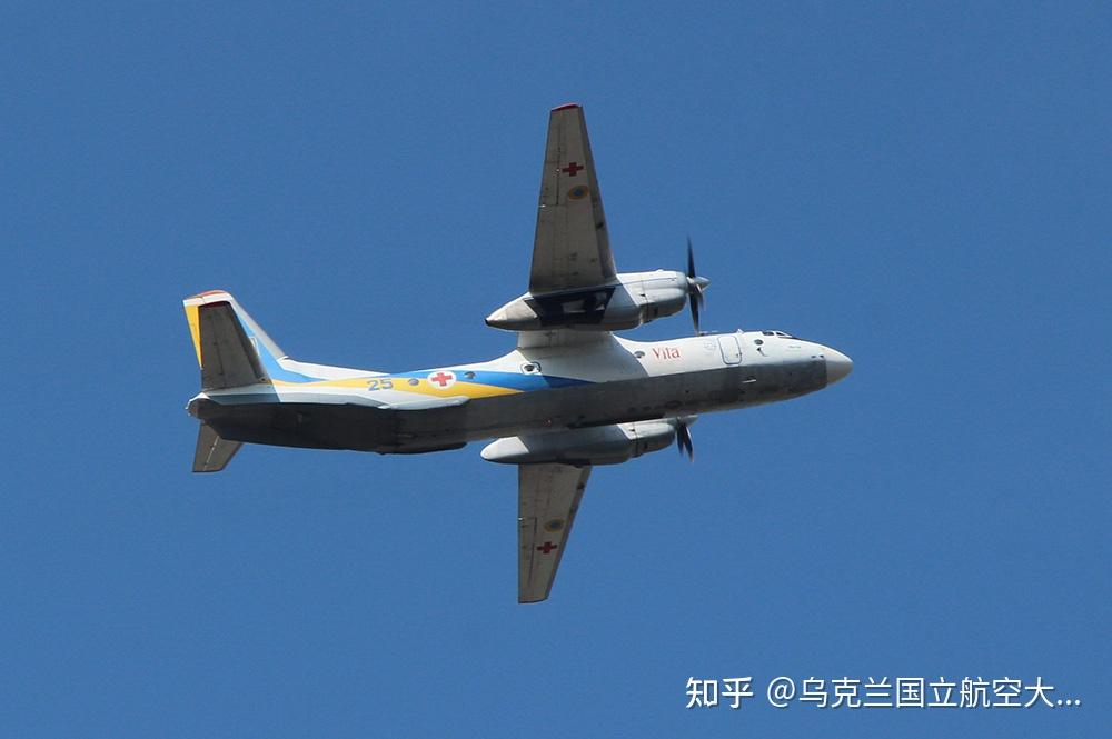 乌克兰独立日30周年空中阅兵飞机看点