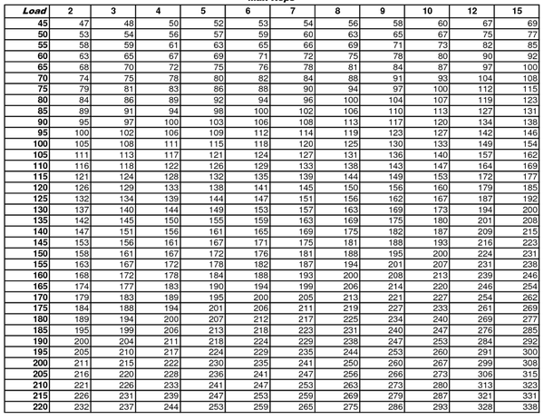 新人教版二年级数学上册表格式教案_6年级上册英语书表格式教案_人教版二年级数学下册教案表格式