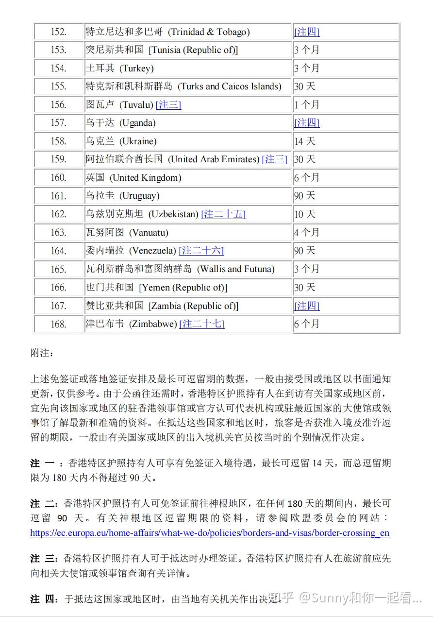 香港护照免签哪些国家