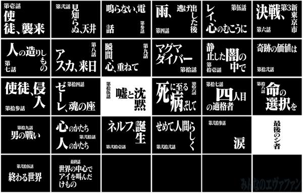eva 是首批在视觉世界中建立统一文字标识的日本动画之一,无论是标题