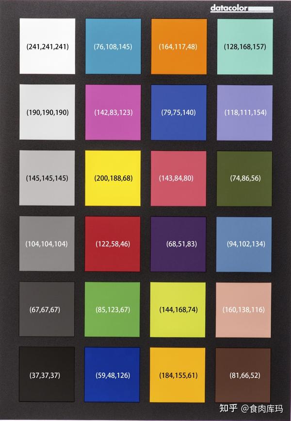 24色色卡包括6个灰阶色块和18个高饱和色块.