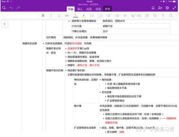 onenote:3个技巧,做出整齐美观的笔记