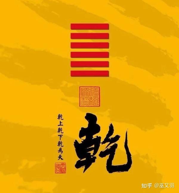 八卦类象之乾卦