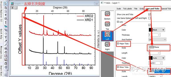 无机纳米材料科研制图originlab0206origin绘制x射线衍射xrd堆叠图