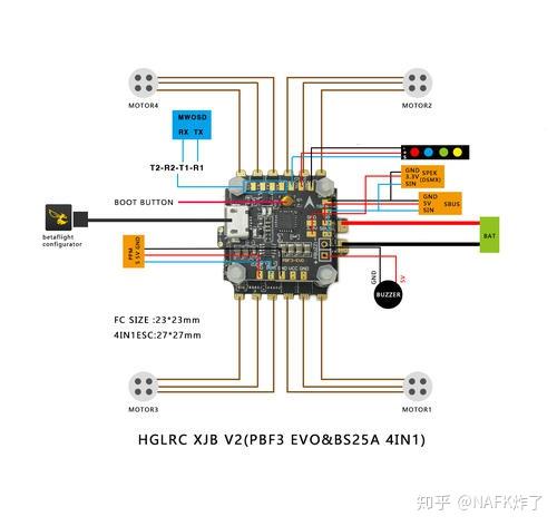 说完了这些东西,我们来看看飞控与电调,电机接线图