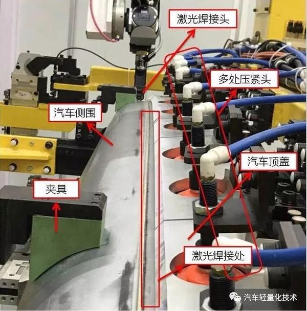 激光焊接夹具体积庞大,结构复杂,整体为框式结构,左右车身两侧用夹具