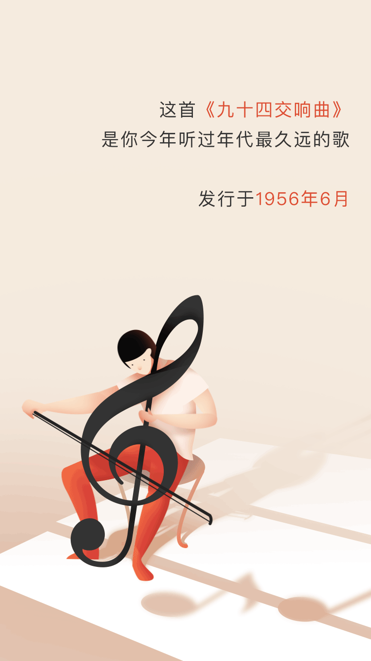 动效从设计到代码网易云音乐2018年度听歌报告的背后