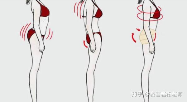 别让疼痛坐出来,3招改善不良体态--骨盆后倾