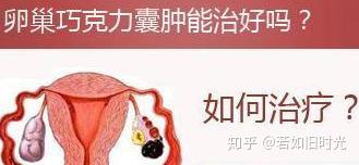 立即分享,了解什么是巧克力卵巢囊肿?
