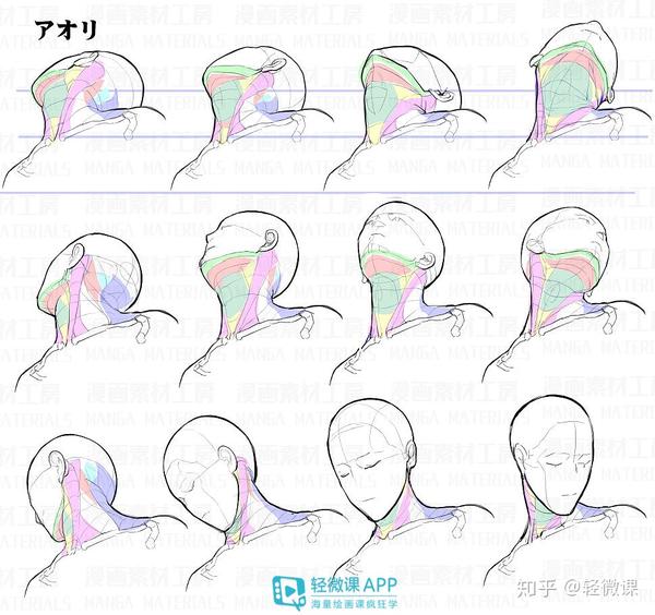 目录: 一:漫画人物头部动作素材 二:漫画人物手臂素材 三:漫画人物