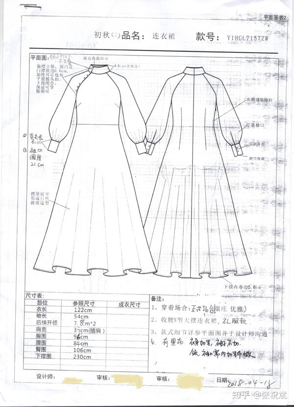 开始制作正确样衣,进行第