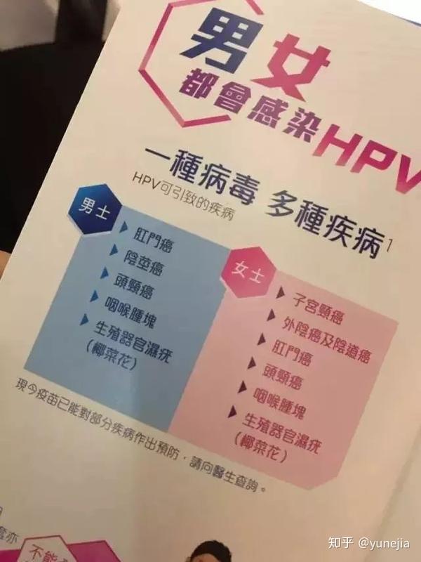 hpv疫苗全攻略会爱自己才是真女王