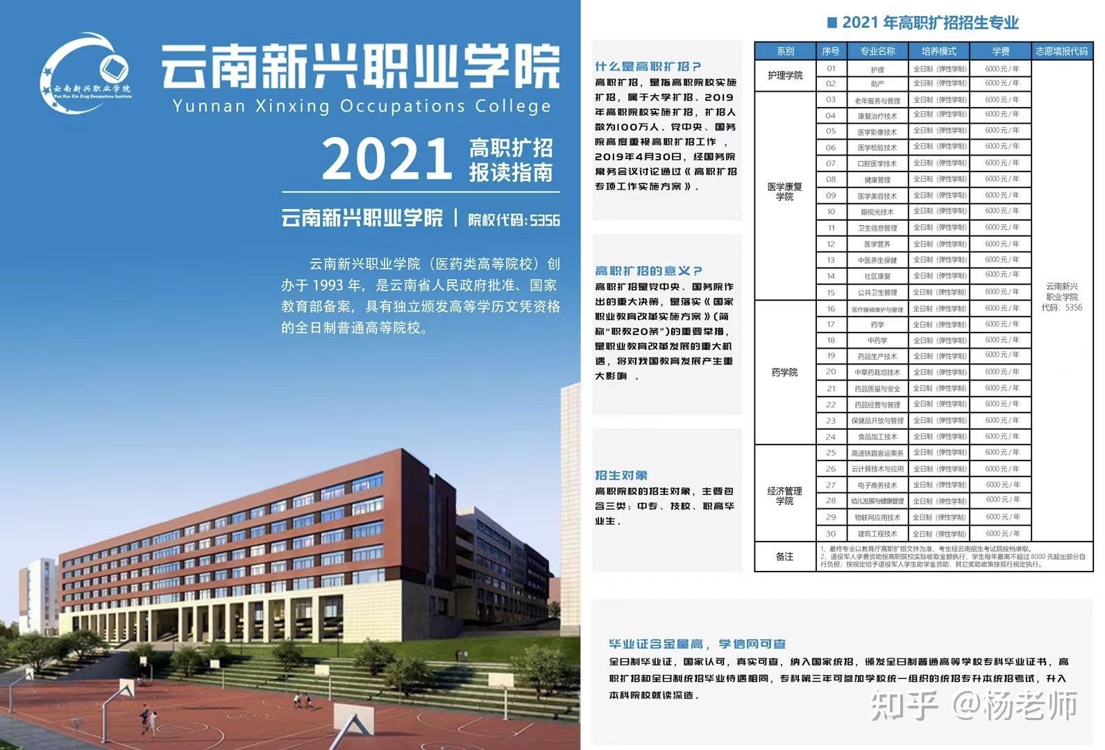 云南新兴职业学院2021年高职扩招招生简章