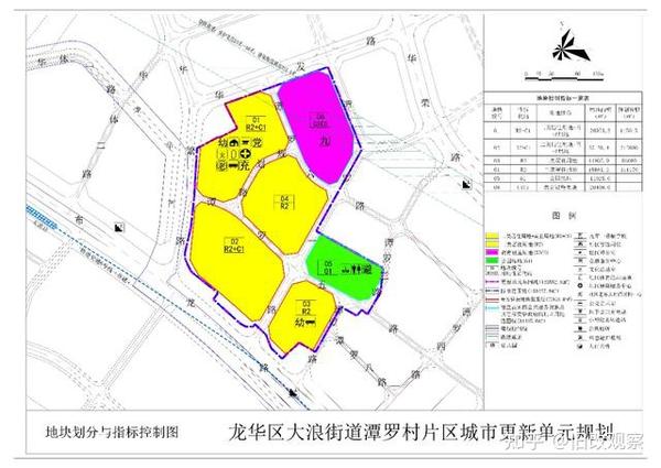 龙华区大浪街道谭罗村旧改——星河