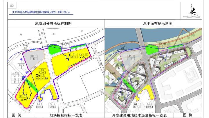 深圳东部坪山,石井街道草埔片区旧改,专规已出建22万平综合体