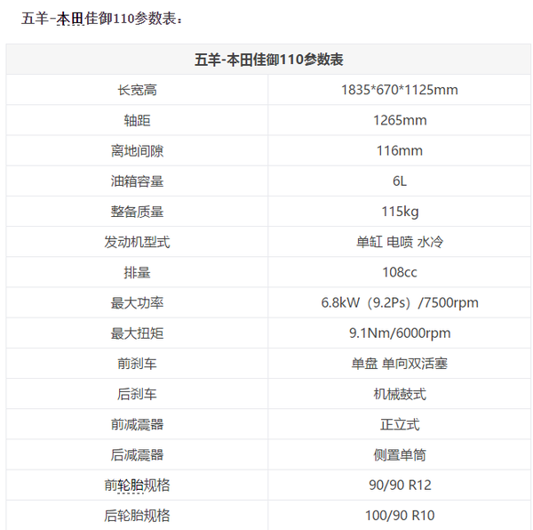 配置再升级 五羊-本田佳御scr110实拍