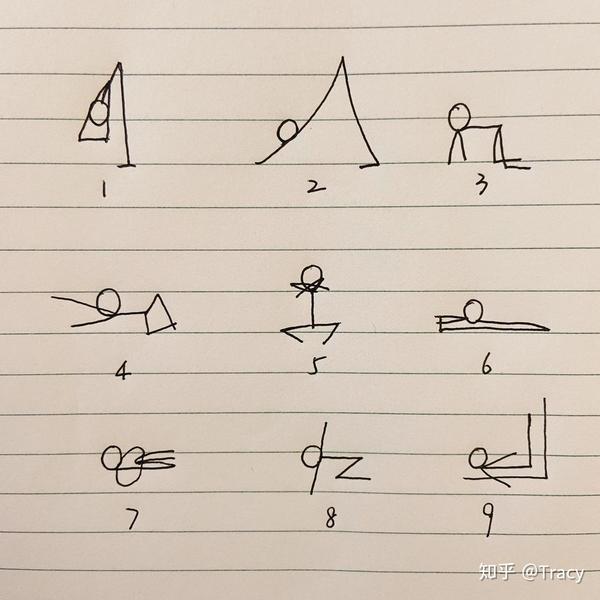 悠季瑜伽公开课笔记3你要的瑜伽治疗失眠法都在这里值得收藏