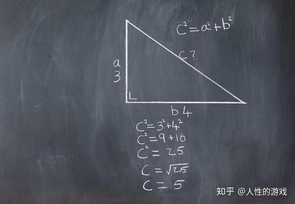 欧几里得85,√2是无理数的证明方法:尾数分析法;奇偶分析法