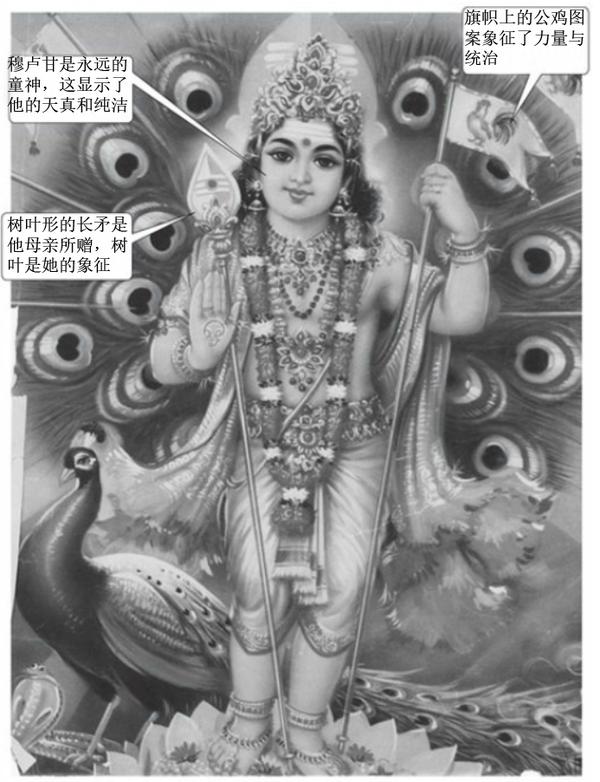 湿婆的七个秘密6穆卢甘的秘密