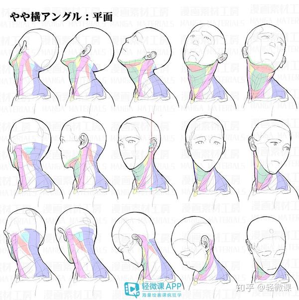 目录: 一:漫画人物头部动作素材 二:漫画人物手臂素材 三:漫画人物