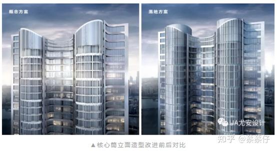 ua尤安设计设计创意的精细化落地之术二武汉复星外滩中心住宅