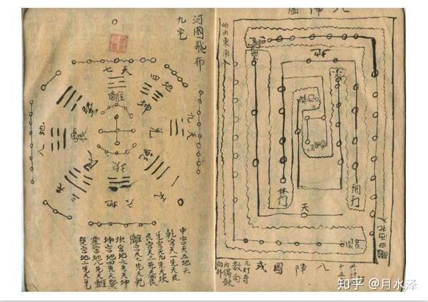 奇门古阵法:神奇的武侯八阵图,可怕的行军作战阵法