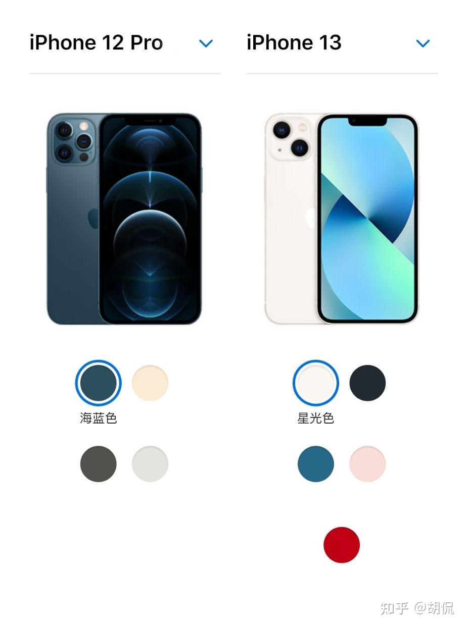 iPhone12pro镜头,iPhone12pro镜头 年底准备换手机了iphone12pro和13选哪个好