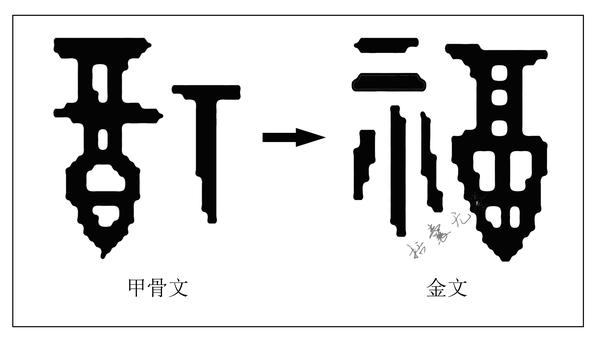 金文中的"福"字