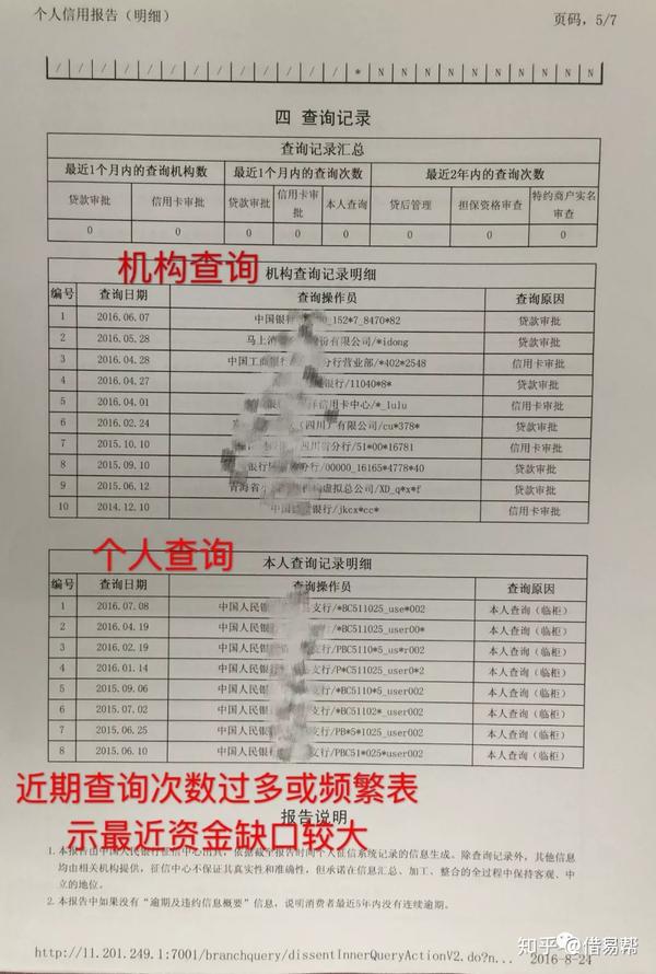 三分钟学会看征信报告,人人都能做金融专家