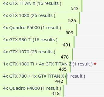 octane render跟其他渲染器比有何优势?值得购买吗