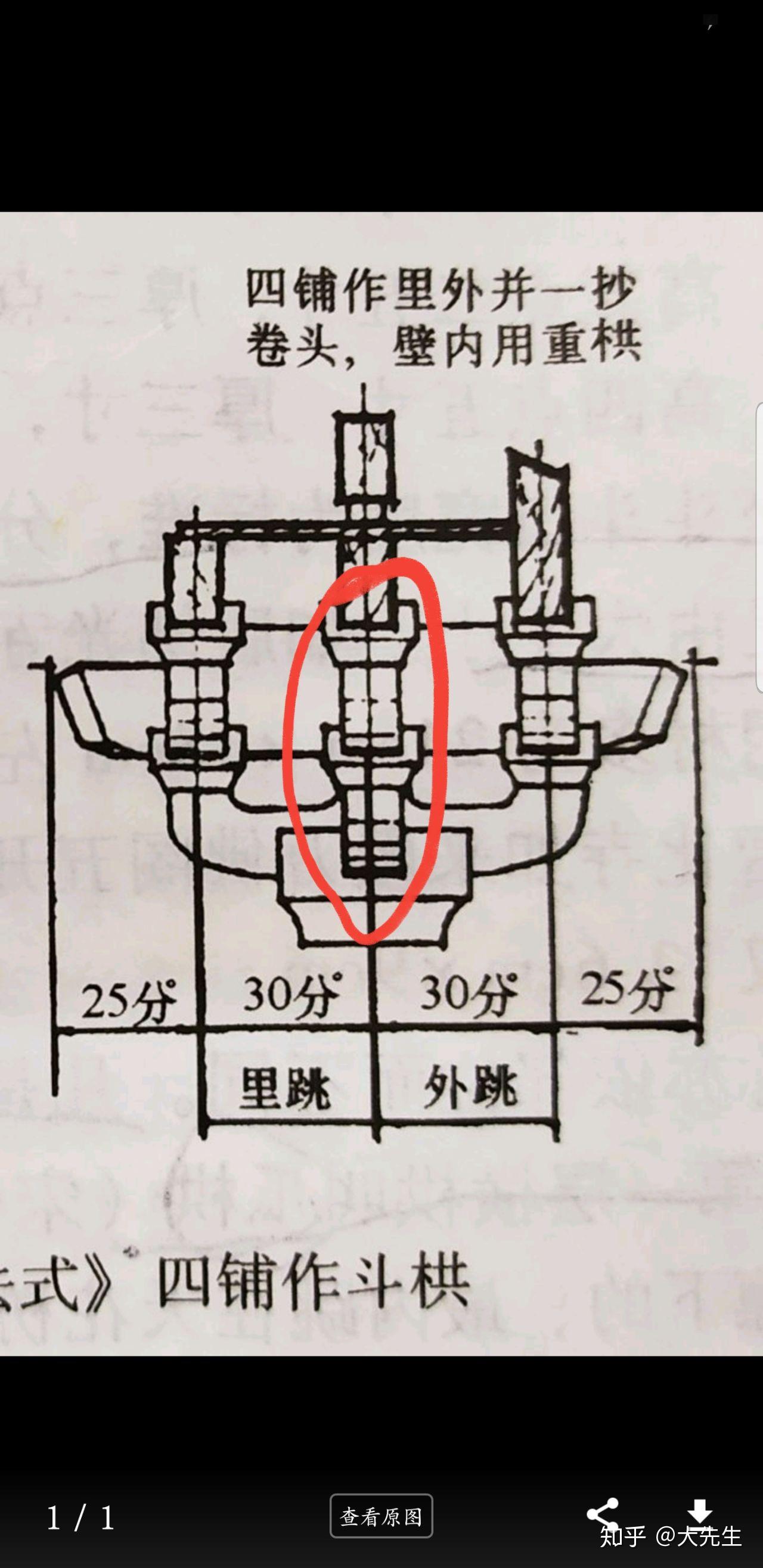 宋营造法式四铺作斗栱壁内是单栱还是重栱