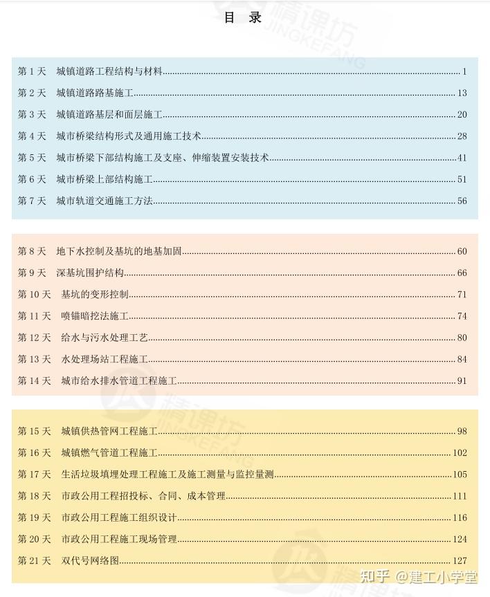 悔哭了原来二建市政考点就这129页考点速记手册拿去直接背