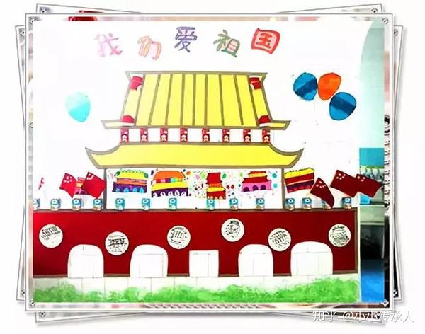 小小传承人:幼儿园国庆节主题墙设置,底部附8款主题