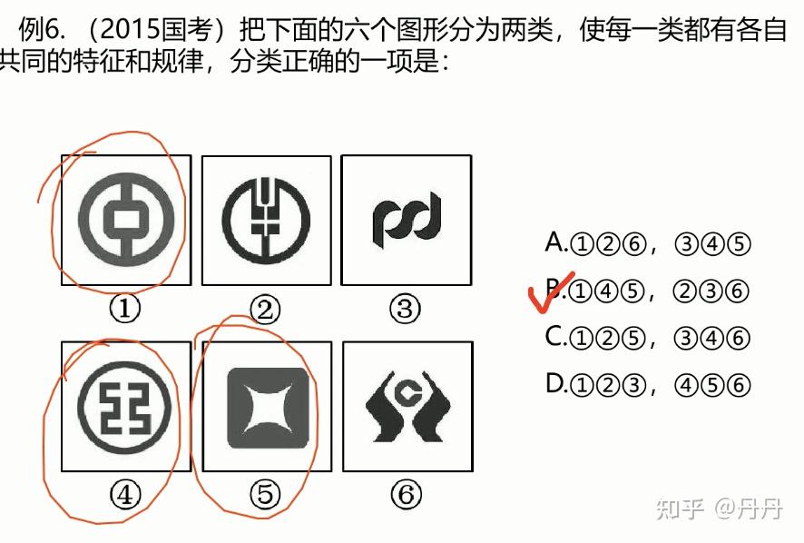 判断推理-图形推理1 知乎
