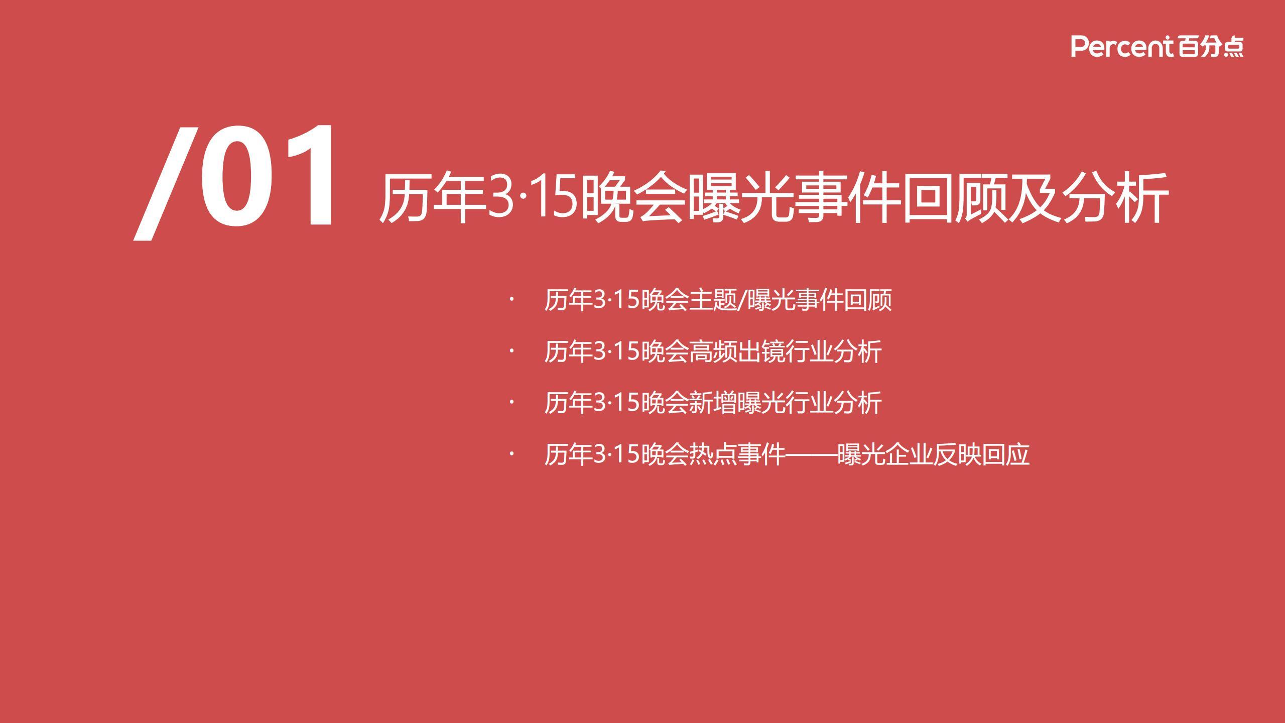 2021年央视315晚会事件预测分析