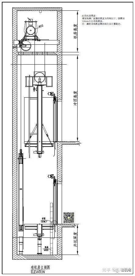 第二部分 基本配置pk 一,电梯井道平面,剖面布置: 1.