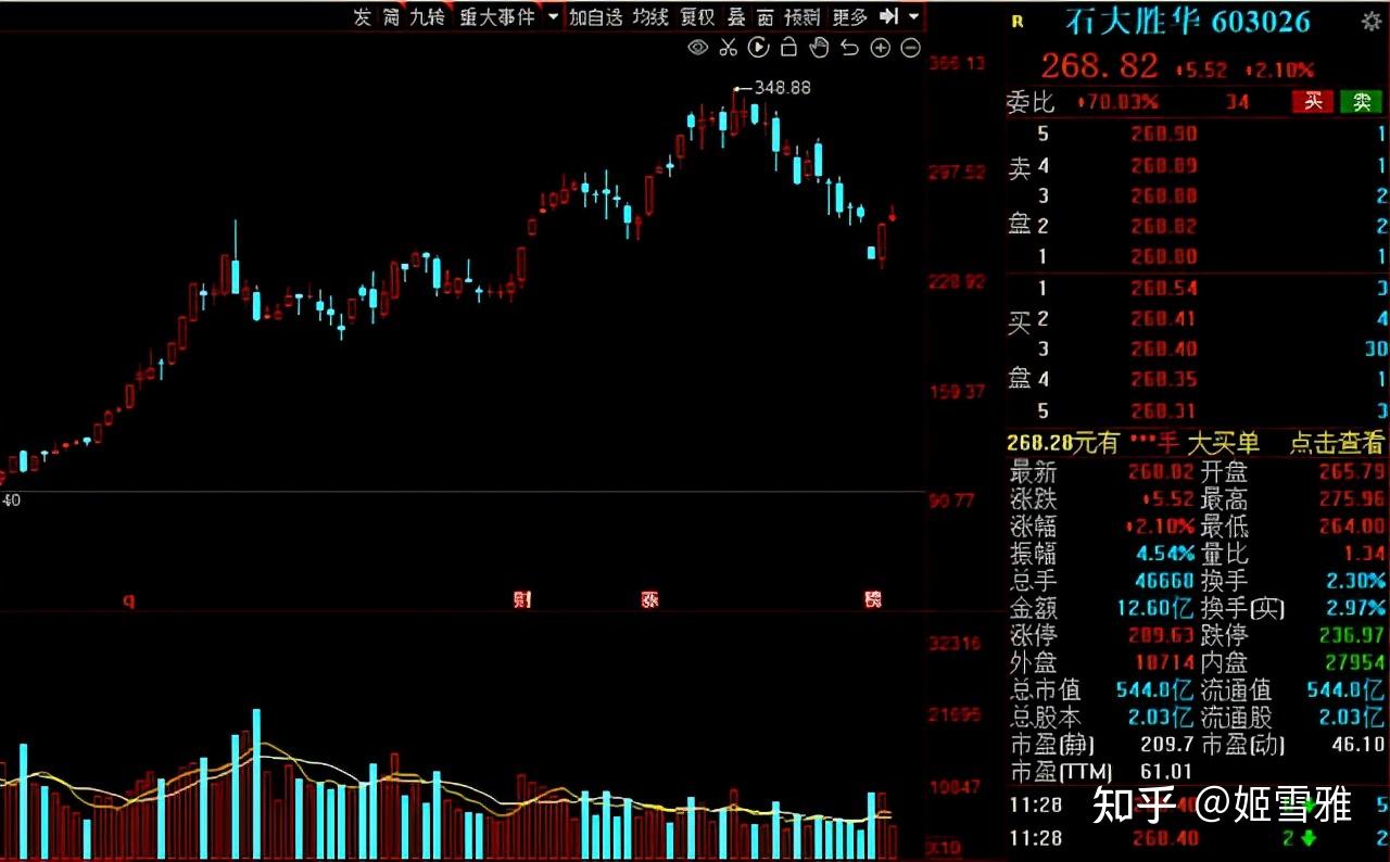 新能源汽车高景气12大三季报净利增幅超200的锂电龙头