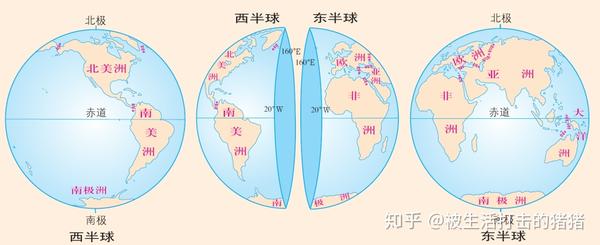 人教版七年级地理上册单元总结,期末考试用得到!