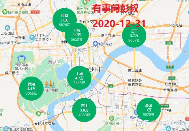 杭州楼市最新购房指南杭州房价真的大涨了吗