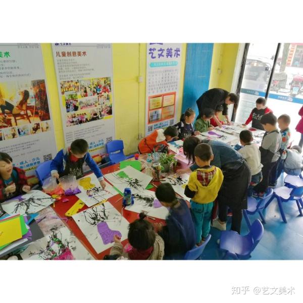 源自美国k12视觉艺术课程体系 结合中国儿童生理发展,心理发展,认知