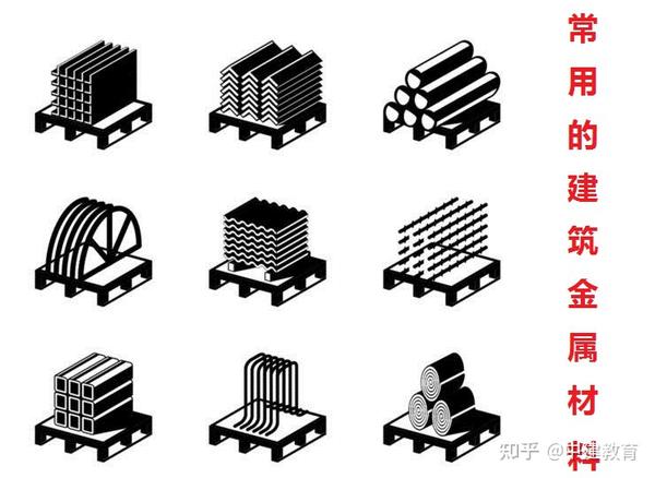 二建建筑:常用的建筑金属材料品种性能和应用