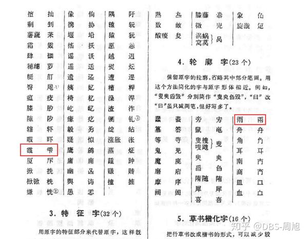 《第二次汉字简化总表(草案)》